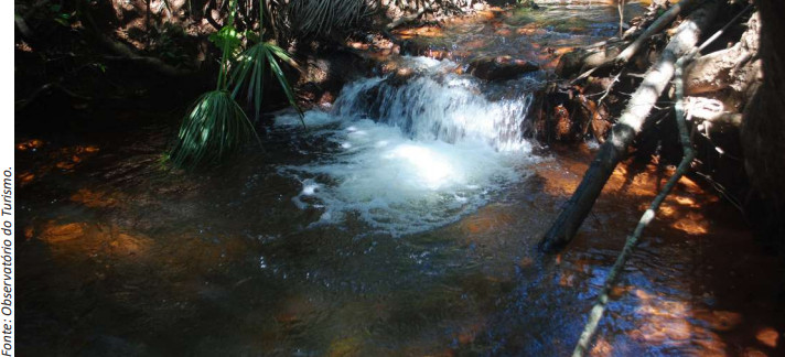 Lago e Fervedouro do Léo
