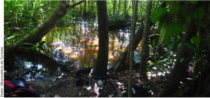 Lago e Fervedouro do Léo